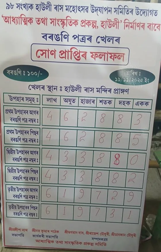 List of Gold Winning Numbers of Howly Raas Lottery 2026