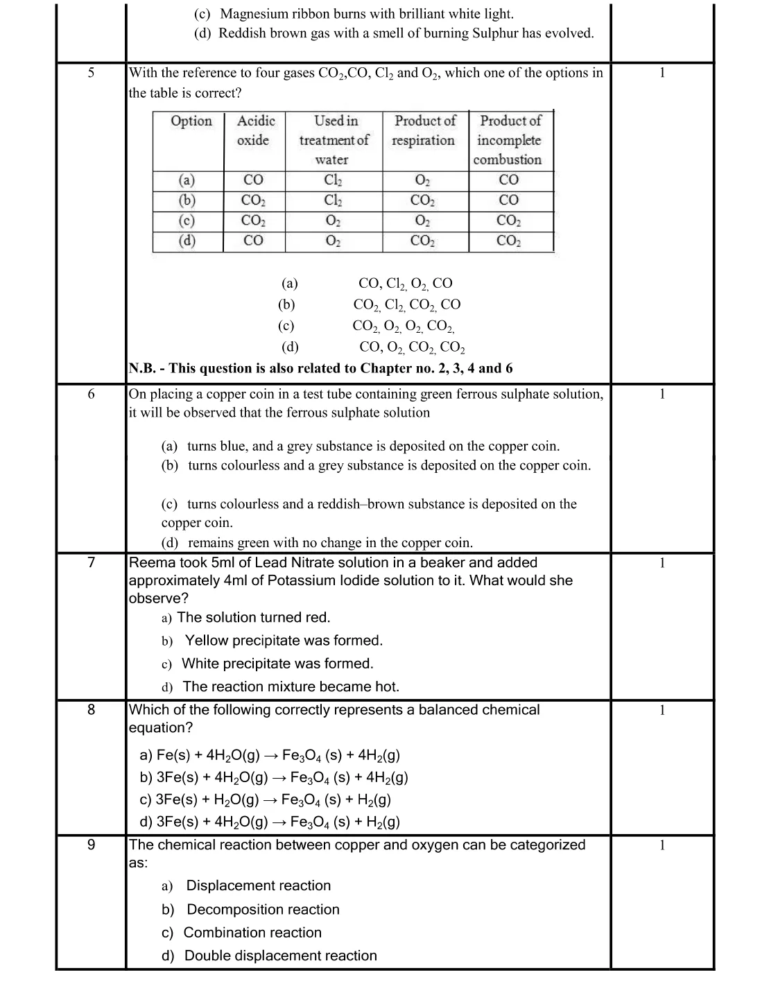 SEBA HSLC Class 10 Science Sample Question Paper 2026