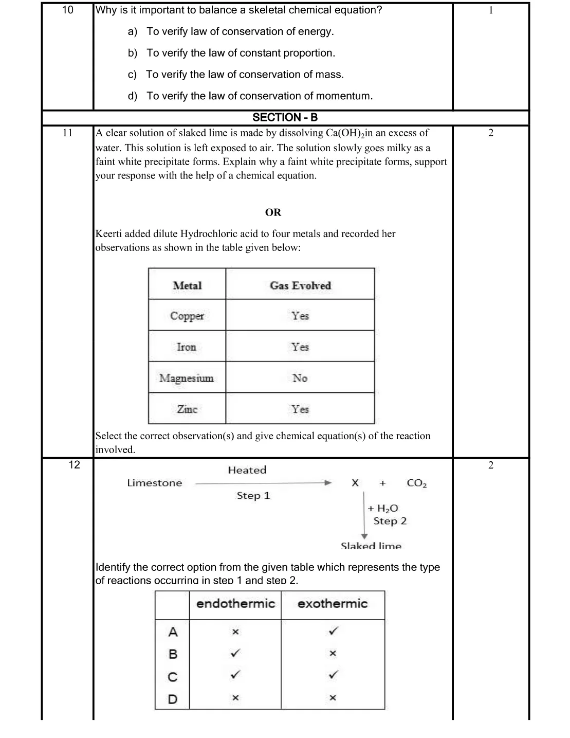 SEBA HSLC Class 10 Science Sample Question Paper 2026