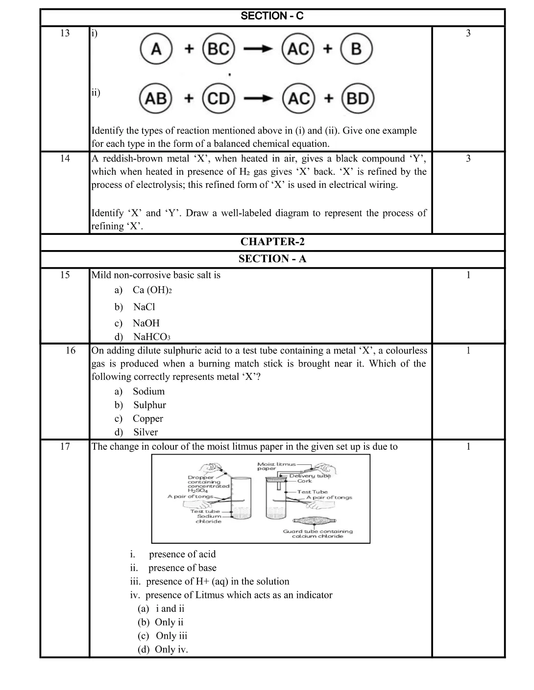 SEBA HSLC Class 10 Science Sample Question Paper 2026