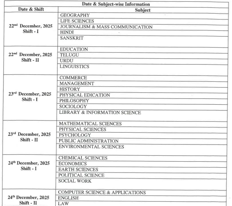 TG SET 2025 Subject wise Exam Schedule.
